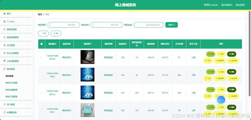 網(wǎng)上商城系統(tǒng)mysql springboot vue html maven項(xiàng)目源碼設(shè)計(jì)帶報(bào)告 前后端可分離也可不分離